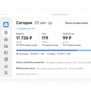Контур.Маркет