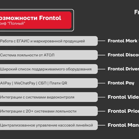 Кассовое ПО Frontol