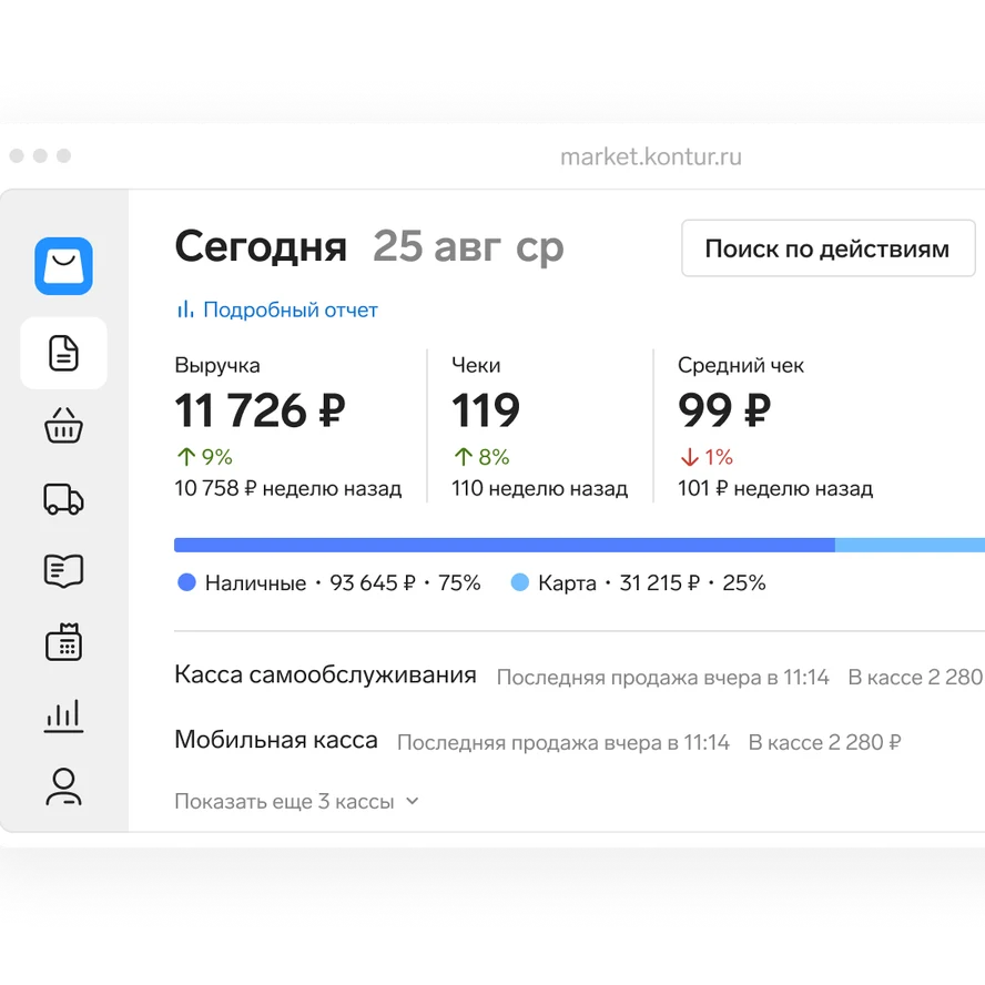 Контур.Маркет