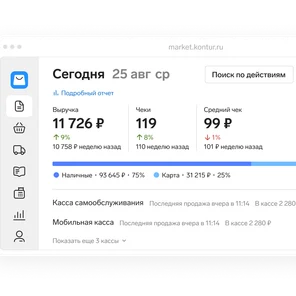 Контур.Маркет